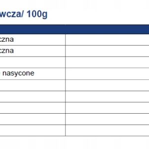 Butelka sosu czosnkowego METRO Chef o pojemności 770g